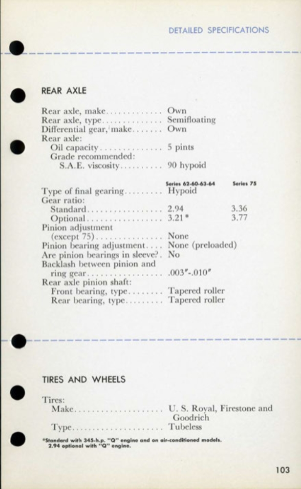 1959 Cadillac Salesmans Data Book Page 67